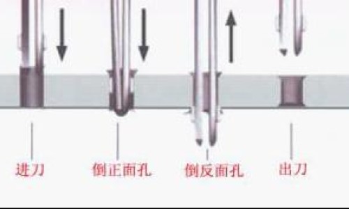乌鸡莲子汤功效网—知名的乌鸡莲子汤的起源故事网站,分享乌鸡莲子汤的功效知识